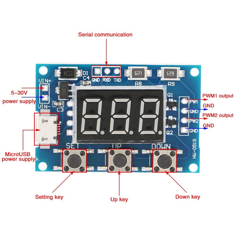 PWM Generator Module 2 Channel PWM Frequency Duty Cycle Adjustable