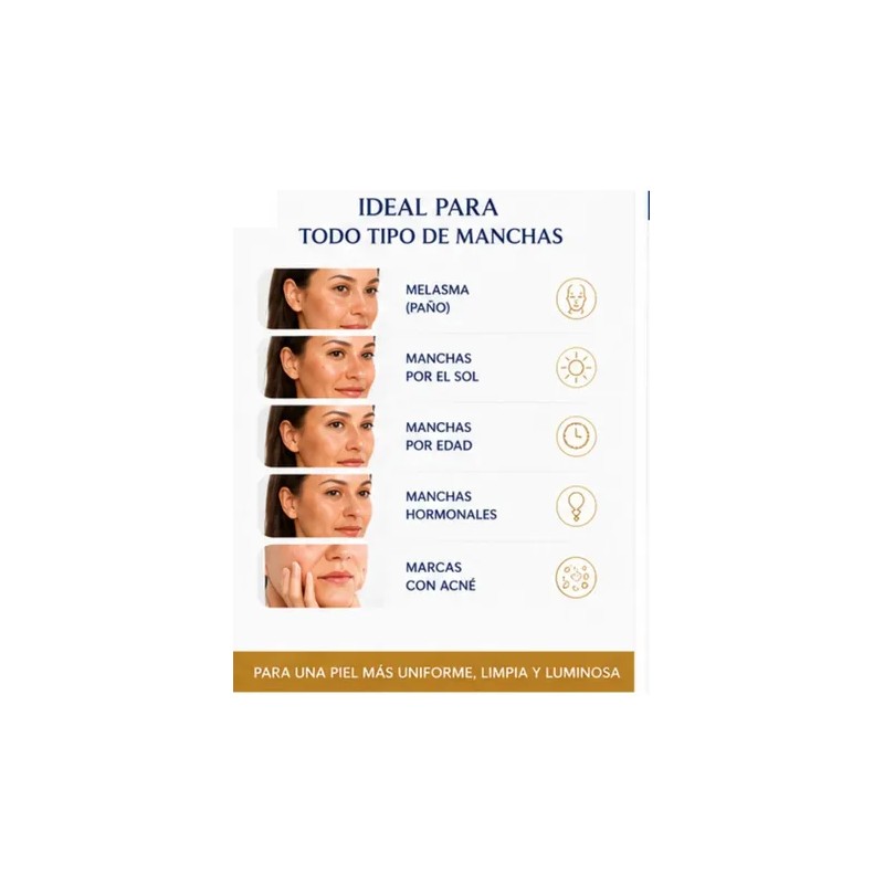Blancoderma Crema Facial Antimanchas Paño Piel Grasa Noche