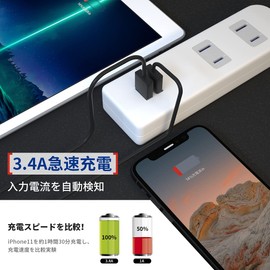 Extension Cord with USB Outlet, Rapid Charging, Power Strip, Stylish, PSE Certified, 2 AC Outlets, 2 USB Ports, For Outings, Travel, Office, Home Use, 16.4 ft (5 m), White (Japanese version)