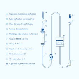 AIESI® Sterile Latex/DEHP Free 2 Way Disposable Infusion Sets with High Precision Macro Drop Flow Regulator 20g/ml and Luer Lock Connector without Needle HOSPIFLOW Macro (Pack of 10)