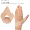 Ejoyous Elastic Thumb Wrist Splint, Thumb Wrist Brace Thumb Compression