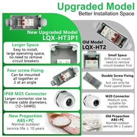 CNLonQcom Solar Panel Disconnect Switch 32Amp 500V DC Miniature Circuit Breaker with Breaker Box IP65 Waterproof for Outdoor, RV, Solar Panel and Home