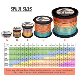 HERCULES Super Cast 300M 328 Yards Braided Fishing Line 40 LB Test for Saltwater Freshwater PE Braid Fish Lines Superline 8 Strands - Multi-Color, 40LB (18.1KG), 0.32MM