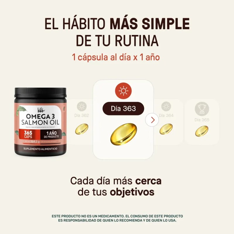 LIFE360+ - Omega 3 Aceite de Salmón y Vitamina E