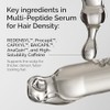 The Ordinary Multi-Peptide Serum for Hair Density, Peptide-Powered Formula for