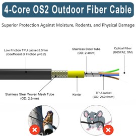 FLYPROFiber OS2 LC to LC Outdoor Armored Fiber Optic Cable 4 Core, 4 Strands Single Mode Fiber, Direct Burial, OS2 Fiber Cable Industrial TPU, 9/125um, OD-5mm, 50m/164ft