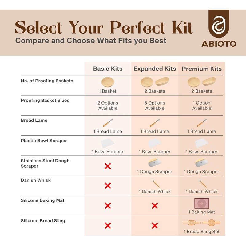 Sourdough Kit with Professional Bread Making Tools - A Complete