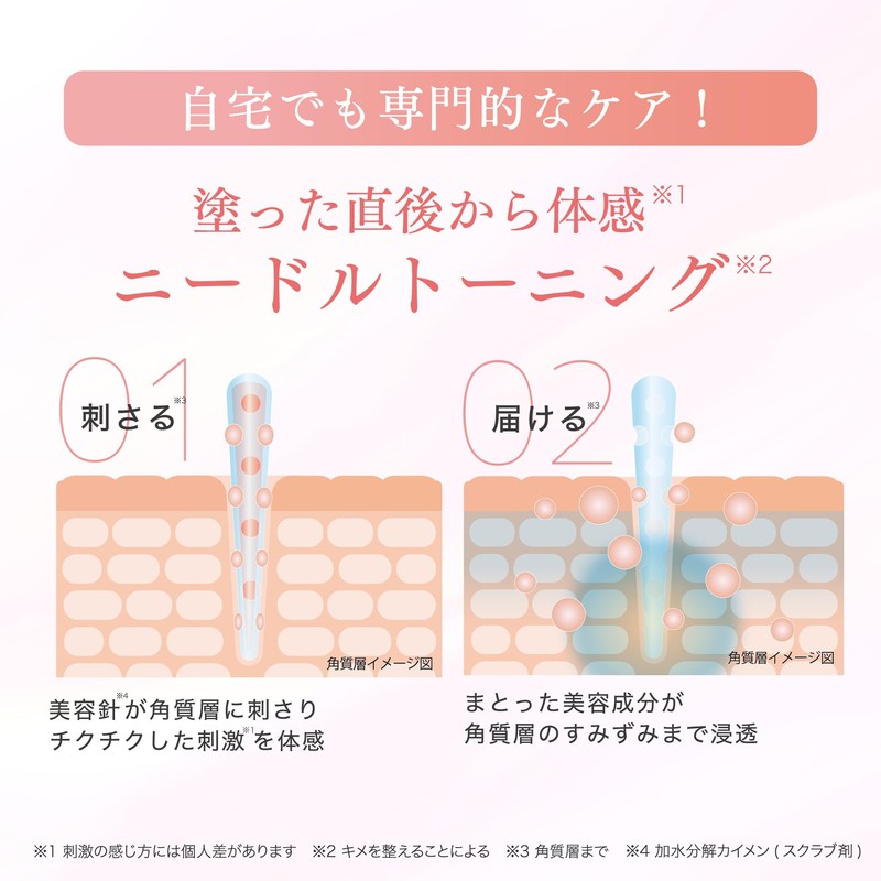 フラクショナルCC PDRNショット 1000＋ ダークスポットセラム(ナイアシンアミド12%, アルブチン2%) ニードルショット 20mL