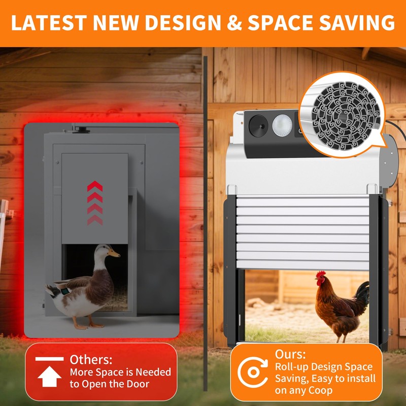 Automatic Chicken Coop Door, Solar Powered Roll-Up Chicken Door with