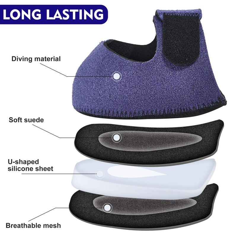 Heel Support, Heel Protection, Shock Absorption, Standing, Work, Sports, Heel