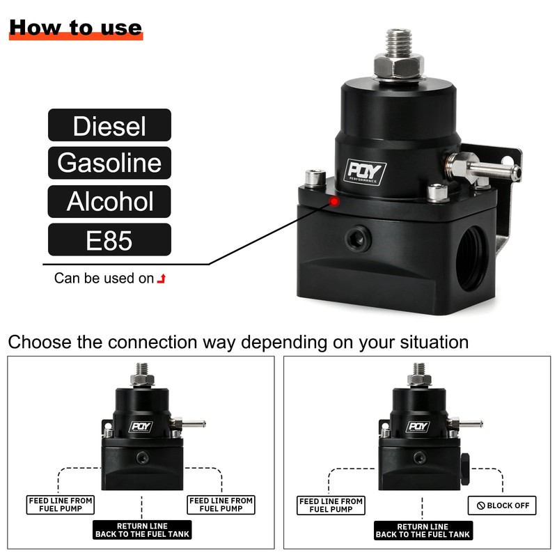 Adjustable Fuel Pressure Regulator Kit 3-110PSI AN10 Feed AN6 Return