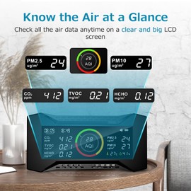 Air Quality Monitor Indoor, Simbow CF-20 8-in-1 CO2 Monitor Air Quality Tester for (PM2.5, PM10, CO2, VOC, Formaldehyde, Humidity, Temp) Air Quality Meter for Home