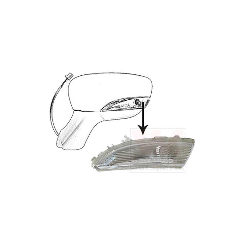 WEZEL 4373915 Indicators