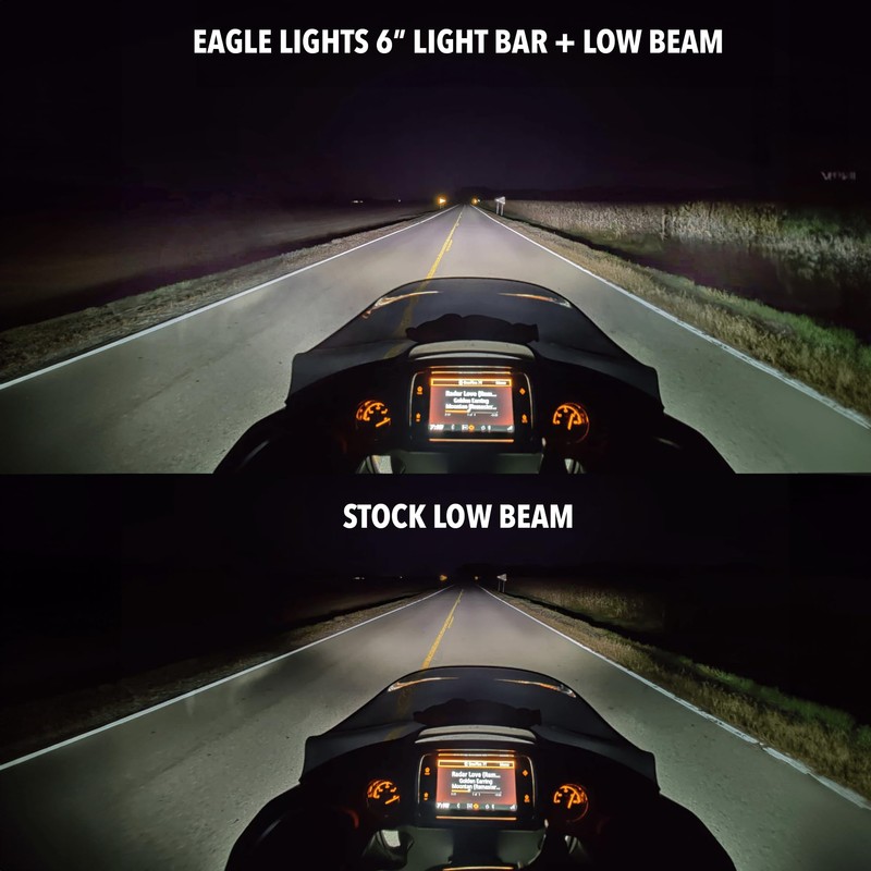Eagle Lights 6 Inch Generation II LED Projection Light Bar