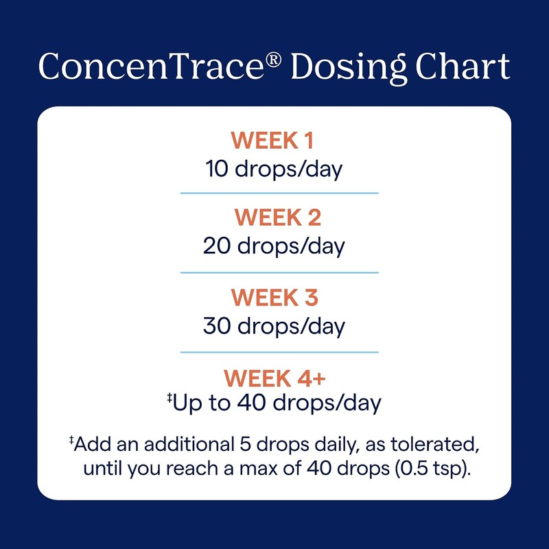 Concentrace Trace Mineral Drops 8 oz (Pack of 2)