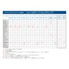 Hammond LESLIE LC11-7M Leslie 11PIN Leslie Cable (7m)