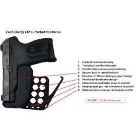 Fits Ruger LCP, LCPII, LCP MAX. Zero Carry Elite Pocket Holster for Concealed Carry. Invisible, Comfortable, & Secure. Lightweight & no Added Bulk (LCP MAX, Right)