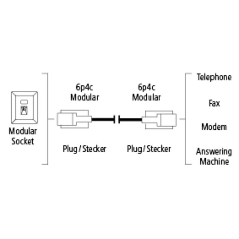 Hama Modular Plug US 6P4C - Modular Plug US 6P4C