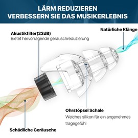 Hearprotek Ohrstöpsel Konzert, gehörschutz Ohrenstöpsel-ohrenschutz lärmschutz geräuschunterdrückende für festival flugzeug arbeit musik motorrad musiker hörschutz-Größe M (1 Paar, Schwarz)