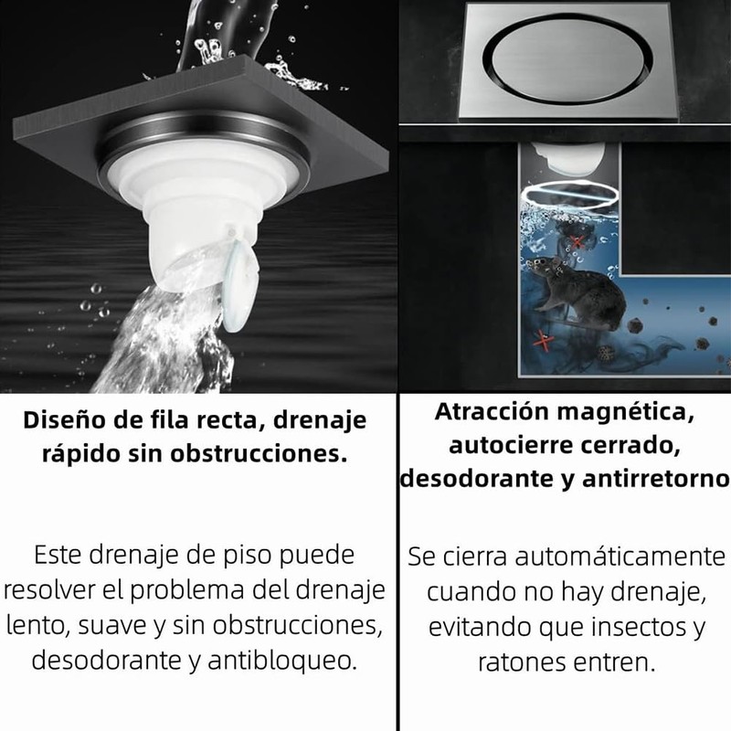 EDWINAYY Drenaje de Piso Antiolor para Ducha - Esagüe Redondo