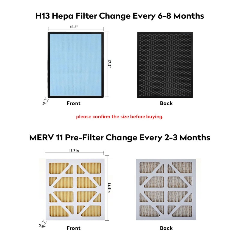 Upgraded 3 Pack MERV-11 Filter and 1 Pack HEPA& Activated