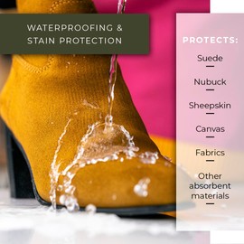 Renapur Suede, Nubuck, Fabric Waterproofing/Stain Protection — Eco-Friendly, Non-Toxic, for Shoes, Boots, Sneakers & Clothing (3.4 fl.oz) - Packaging May Vary