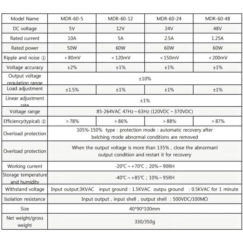 MDR-60-24 AC to DC DIN-Rail DIN Rail Power Supply 60