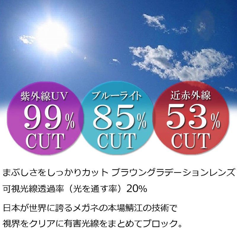 Eight Tokyo IRUV-8-3 Sunglasses, Blue Light Reducing Glasses, UV Protection,