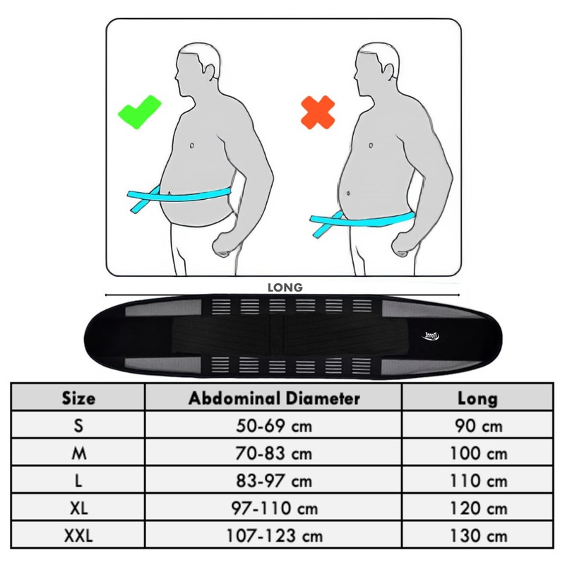 InnoTi Back Support for Men and Women, Back Support Belt