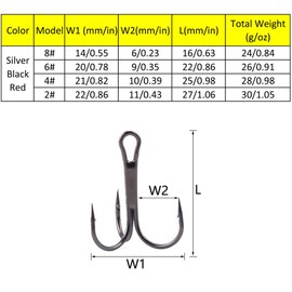 Treble Fishing Hooks, 80PCS Small Round Bend Triple Hard Lure Fishhook, Triplet Treble Round Bend Fishhook, Treble Hook 2# 4# 6# 8# For Hard Bait Lures Saltwater Freshwater (Red)
