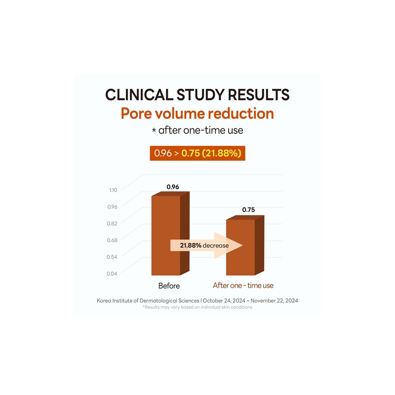 slowpure [slowpure]Pore Peel Serum 50ml