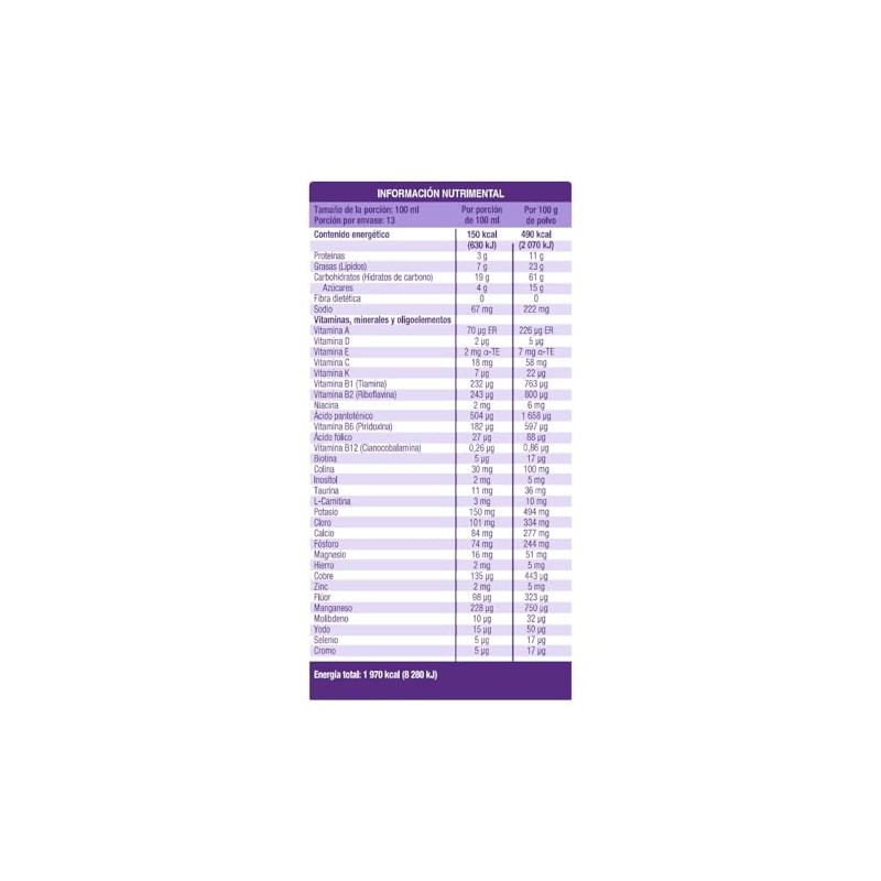 Fortini Manejo Dietético Neutro Niños, 1-10 Años, 400 g, Purple