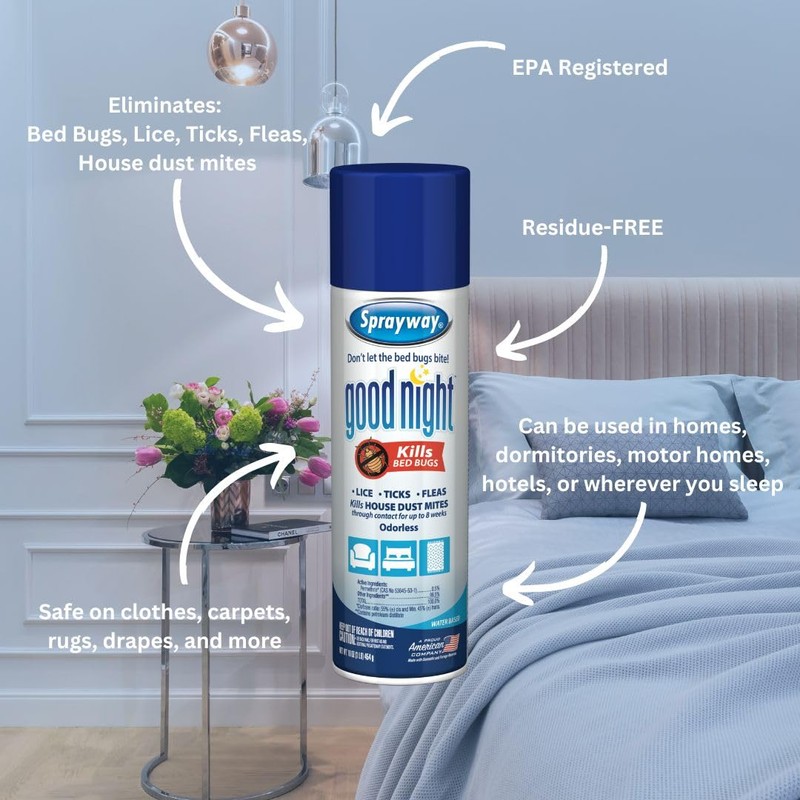Good Night Bed Bug Spray, 16oz, Pack of 12 |