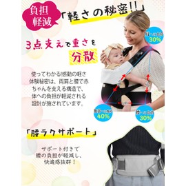 CUBY Baby Carrier, Baby Carrier, With Waist Support, Comes With Drool Cover (Face-to-Facing, Positive Hugging, Piggy Strap), 3-Way, Lightweight, Mesh, Baby Sling, Baby Sling