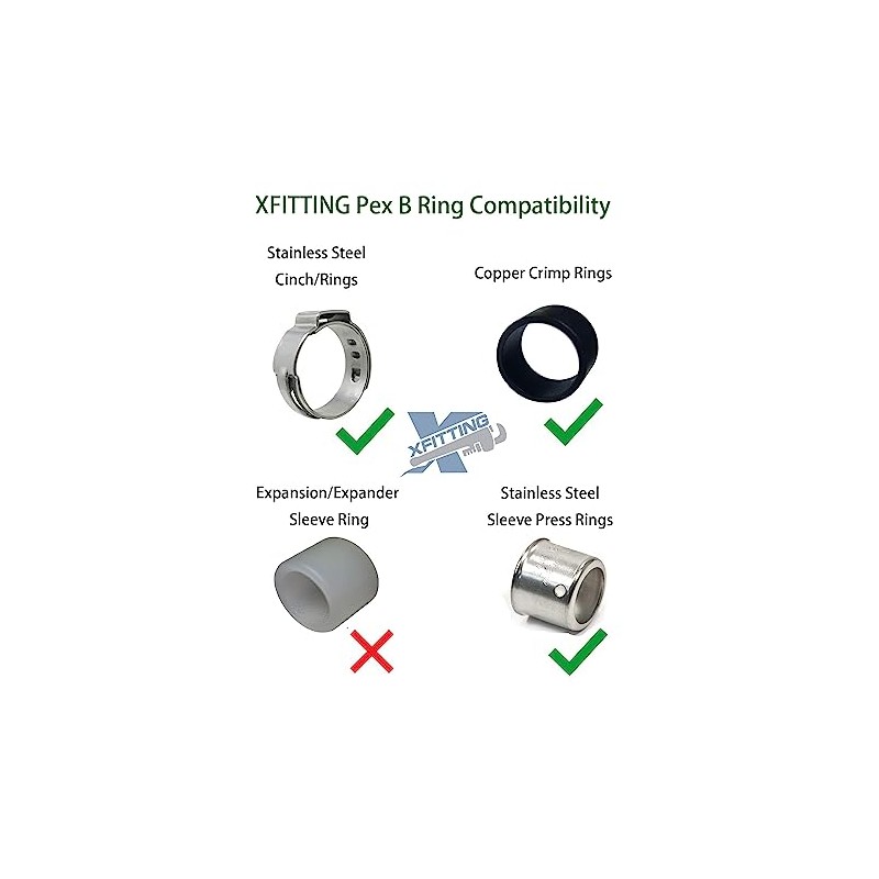 XFITTING 3/4" Pex Plug (End Cap) Poly Alloy Plug, Plastic