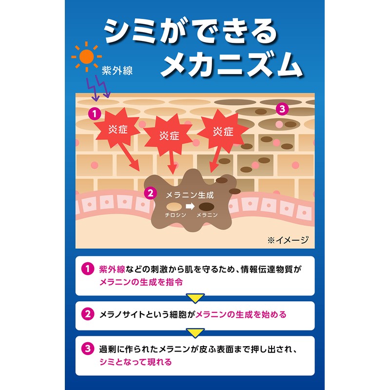 [ 小林製薬 ] メンズケシミン乳液 【 シミ そばかす 対策に! 】 ケシミン