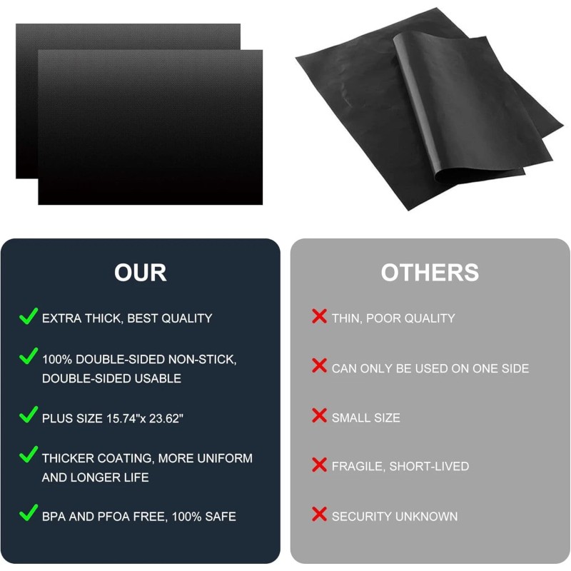 Meegoo Oven Liners for Bottom of Oven, 2 Pack Large