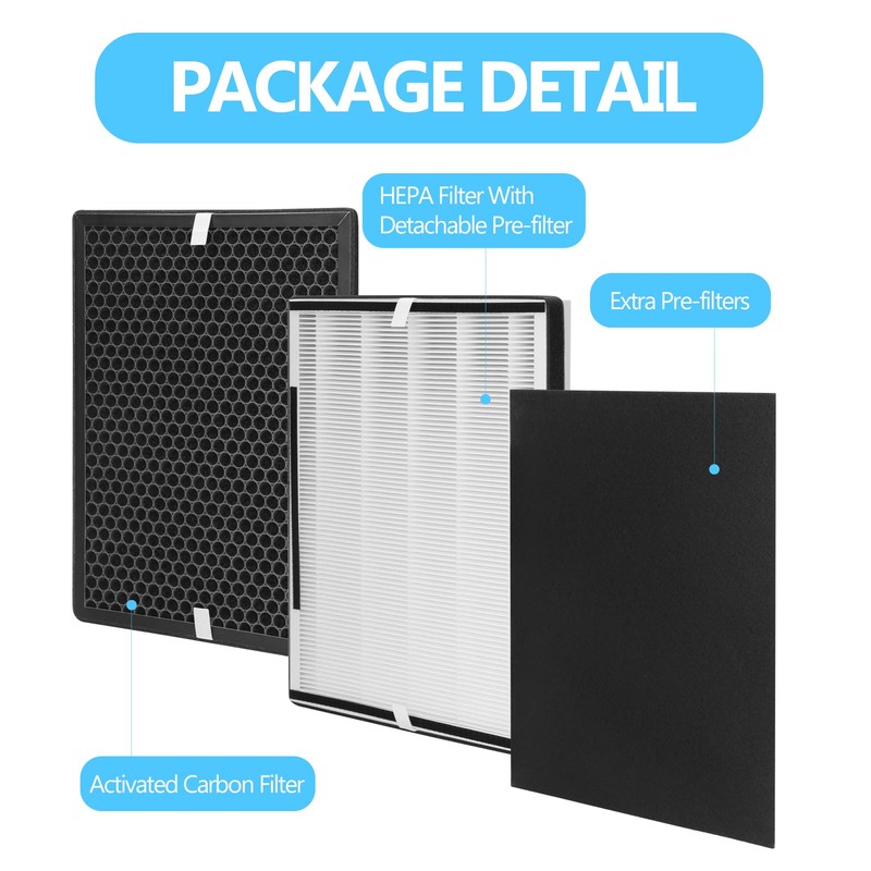 Breabetter XP360 Replacement Filter Set Compatible with Purafide XP360 Purifier,