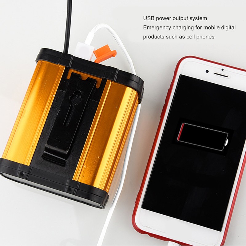 Miner Headlight Super Bright Adjustable Angle LED Headlamp with 6400mAh