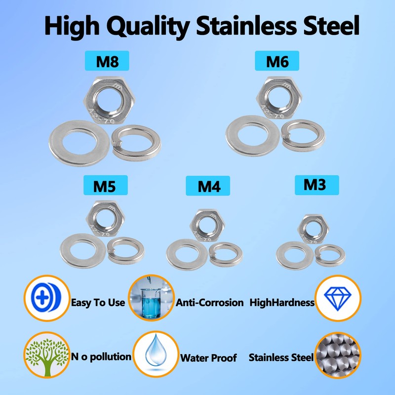 newlng M3 M4 M5 M6 M8 Nuts Set Hex Nuts