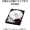 WD Elements Portable Hard Disk