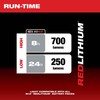 Milwaukee 2367-20 M12 Rover 700 Lumens Repair Flood Light with