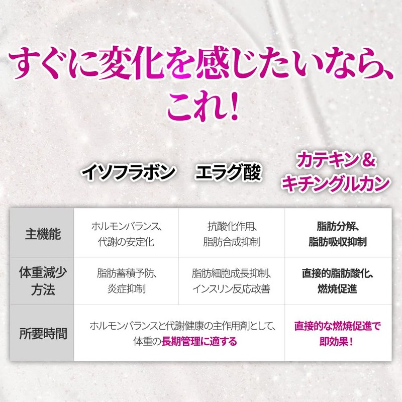[スリムプラネット]公式ショップ【カロクラッシュ】1日2粒で手軽にダイエット！USA人気商品/自然由来の成分！食事後２粒 ！韓国人気サプリ・ダイエットサポートサプリ (1個)