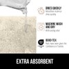 Gorilla Grip Premium Luxury Bath Rug, Absorbent, Soft, Thick Shag,