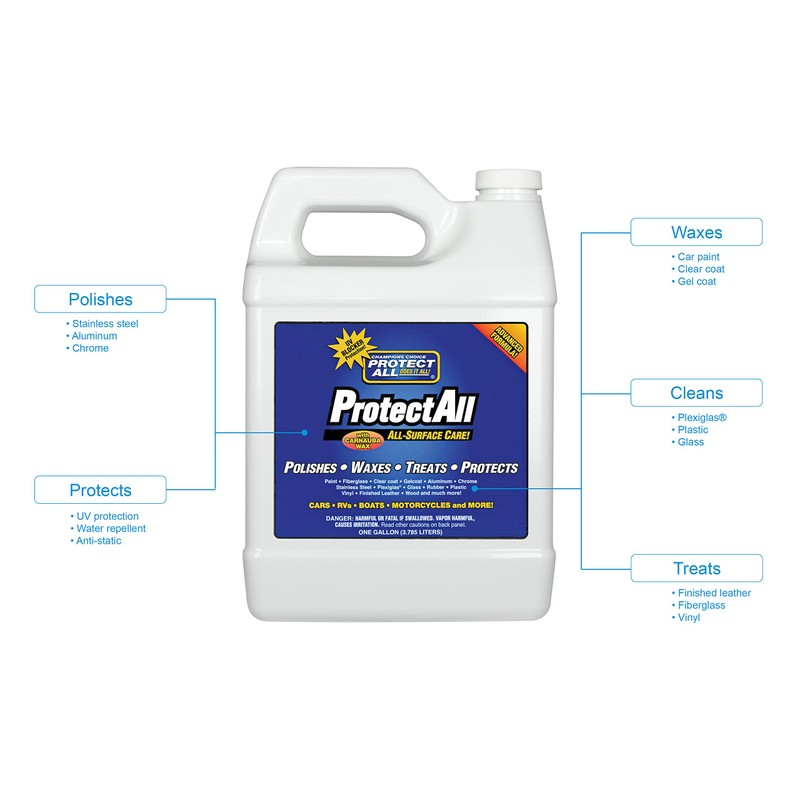 Protect All 62010 All Surface Cleaner with 1 gallon Refill