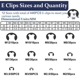 ZQZ 840Pcs C Clips Assortment (M5-M16) and E Clips Assortment Set (2.0mm-12mm), External Retaining Rings, 24 Sizes Snap Rings Assortment Kit, Black Carbon Steel Circlip Retaining Clip