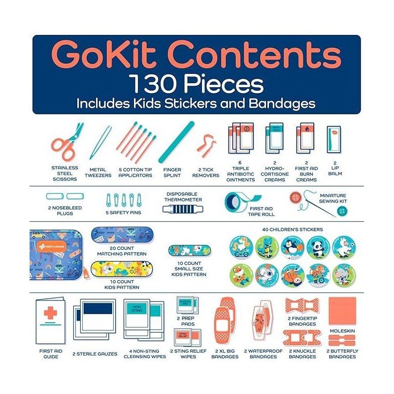 KEEP>GOING GoKit (130pcs) - First Aid Kit:_Dino
