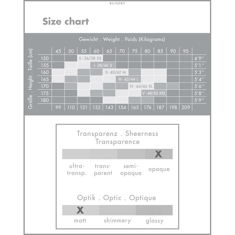 KUNERT Women's 80 DEN Tights - Black - UK 22