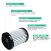 Crucial Vacuum Replacement Cartridge Filters - Compatible with Shark Vacuum