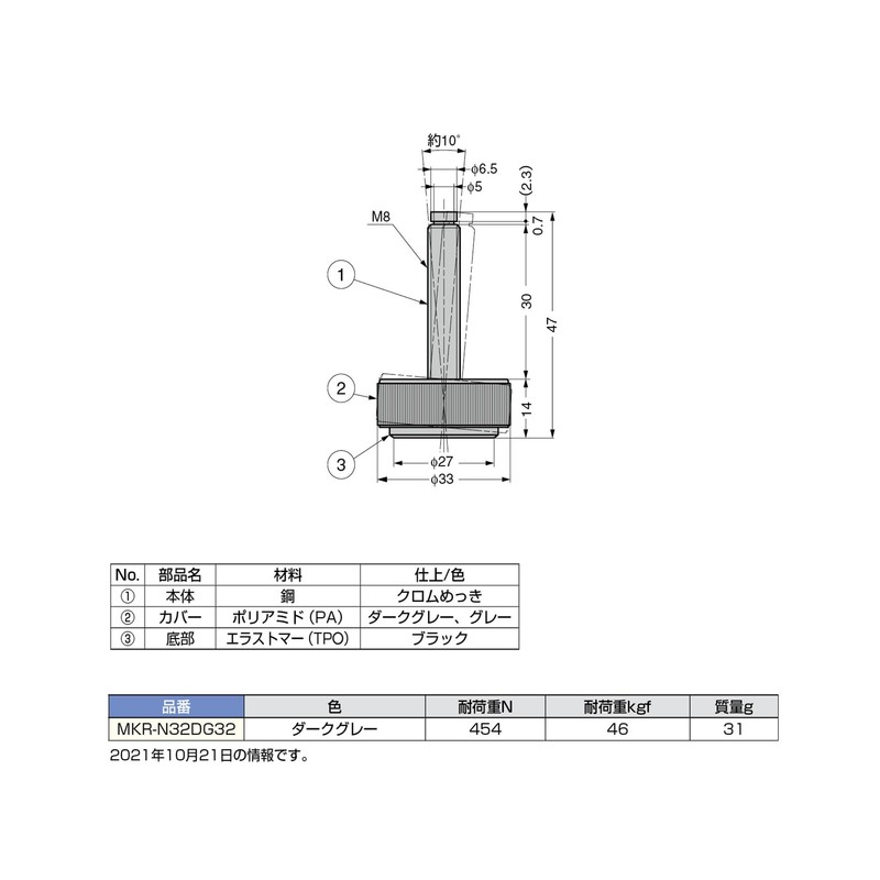 Sugatsune スガツネ工業 ランプ印 アジャスター MKR-N32型 首振り機構付 MKR-N32DG32